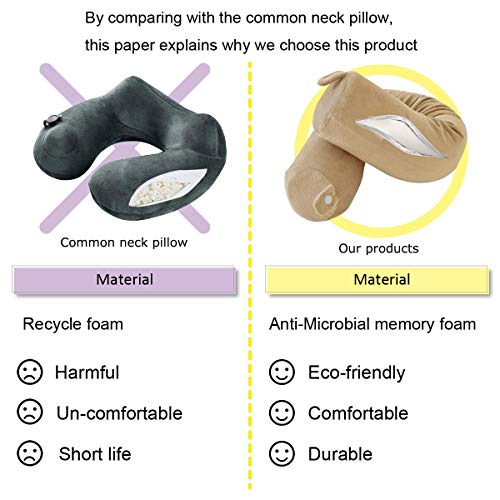 ZOYLEE Twist Memory Foam Travel Pillow Neck,Chin,Shoulder,Lumbar and