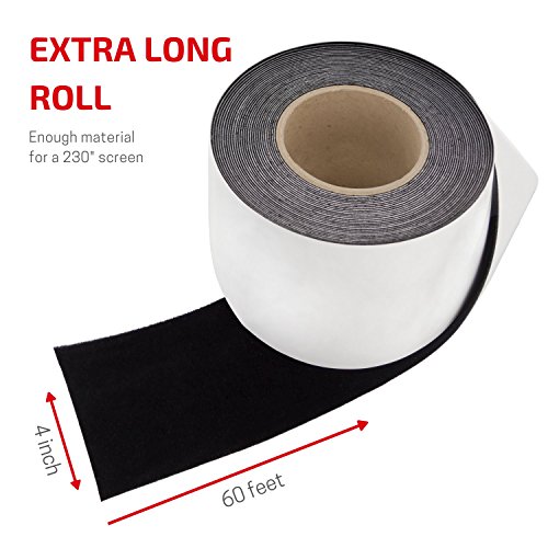 4 in x 30 ft Vibrancy Enhancing Projector Felt Tape Border by