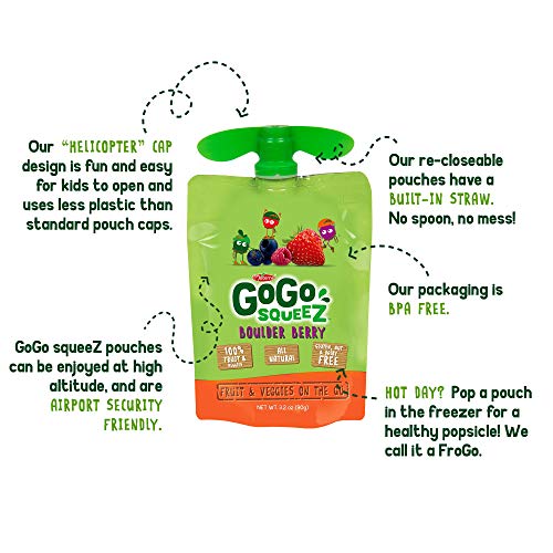 2 GoGo+SqueeZ+Portable+BPA+Free+Gluten+Free