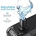 PEDY Water Pump, 400GPH (1500L/H) Submersible Water Pump For Pond, Aquarium, Fish Tank Fountain Water Quiet Pump Hydroponics, 15W