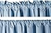 AmazonBasics Room Darkening Blackout Curtain Set - 52