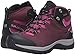 Salomon Women's Ellipse 2 Mid LTR GTX