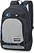 Dakine Grom 13L