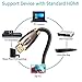 IBRA HDMI Cable 3 ft, High Speed HDMI 2.0 (4K 60Hz,4:4:4 Chroma), 18Gbps, 28AWG Braided HDMI to HDMI Cord, Gold Plated, Ethernet, Audio Return Channel for Fire TV/HDTV/Xbox/PS4/PS3