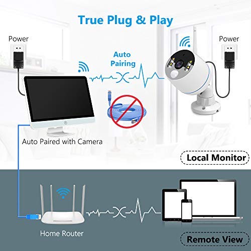 YESKAMO Long Range Wireless Outdoor Home Security Camera System with