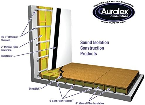 Amazon Com Auralex Acoustics Foamtak Acoustic Foam Spray Adhesive