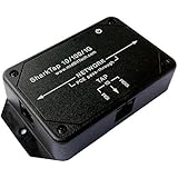 SharkTap Gigabit Network Sniffer