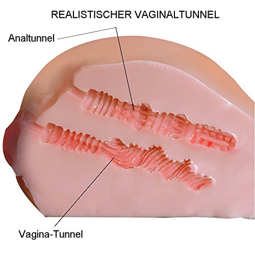 5 Masturbator+Lifelike+Maximum+Pleasure+Masturbation