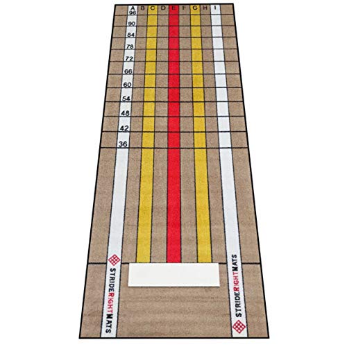 Baseball/Softball Pitching Mat Mound Overlay Stance & Stride Throwing