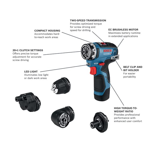 Bosch GXL12V-270B22
