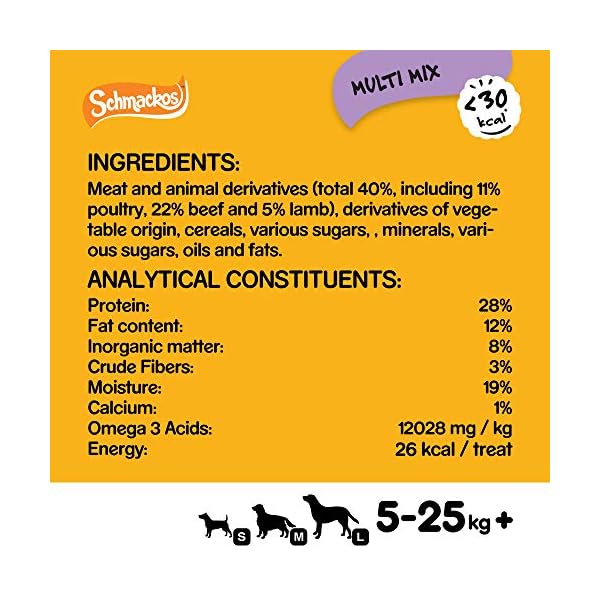 Pedigree Schmackos Mega Pack - Dog treat multipack with beef, lamb and poultry flavours, 5 x (22 Pc / 158 g) = 790 g
