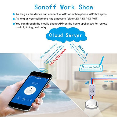 Sonoff Wifi Switch 3-Pack Wireless Remote Control Electrical for Household Appliances,Compatible with Alexa DIY Your Home Via Iphone Android App