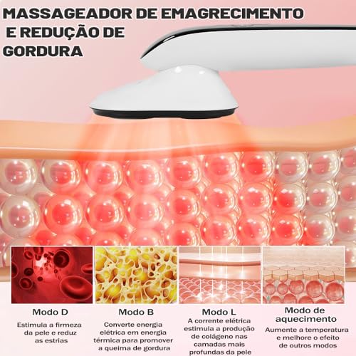Massageador Portatil, Massageador Eletrico, Massageador, Massageador Corporal, Aparelho de Massagem, Massageador Elétrico, Produtos de Massagem e Relaxamento, Miofascial Alívio