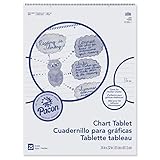 Pacon Chart Tablet, 24"x32", 25 Sheets/Tablet