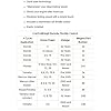 CONTROLLKING-34-Remote-Throttle-for-outboard-motors