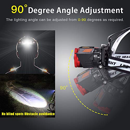 Head Torch, LETOUR Headlamp USB Rechargeable 4 Modes Dimmable 2000 Lumens Gesture Sensing Waterproof Headlight for Walking, Camping, Fishing, Hiking