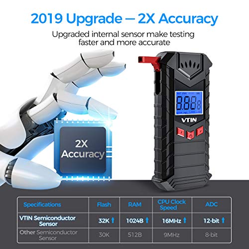 vtin Breathalyzer Rechargeable, [Upgraded] Foldable Breathalyser with 10pcs Mouthpieces, Professional-grade Accuracy/Semi-conductor Sensor/LCD Display, Portable for Personal & Home Use