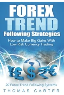 17 Forex Trading Strategies Collection 4h And Daily Time Frame - 