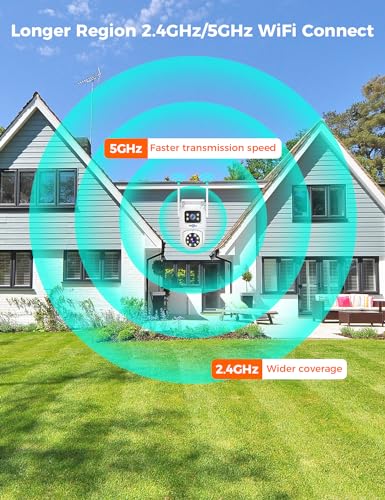 Hiseeu Wireless Security Camera Dual Lens 5G/2.4G WiFi PTZ Camera Qutdoor lP65 Waterproof Motion Tracking,Color Night Version, Plug-in Cable, No-Monthly Fees Works with Wireless Camera System