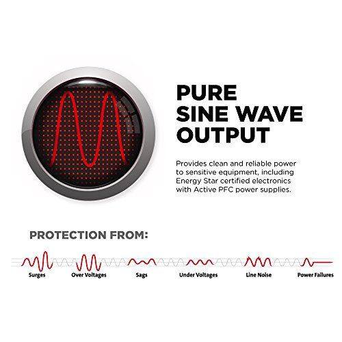 CyberPower OR1500PFCLCD PFC Sinewave UPS 1500VA 1050W PFC Compatible Tower