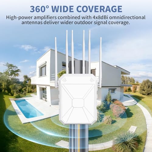 AX1800 Outdoor WiFi 6 Repeater, Range Extender Outdoor Dual Band 1800Mbps with PoE, IP67 Waterproof, 6 High Gain Antennas, Access Point/Repetitor/Router, for Garden Camper