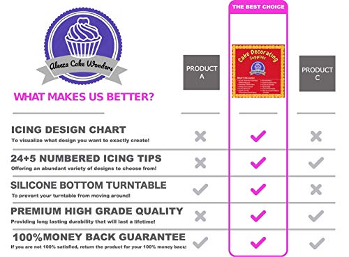 2 Cake+Decorating+Supplies+DECORATING+Turntable