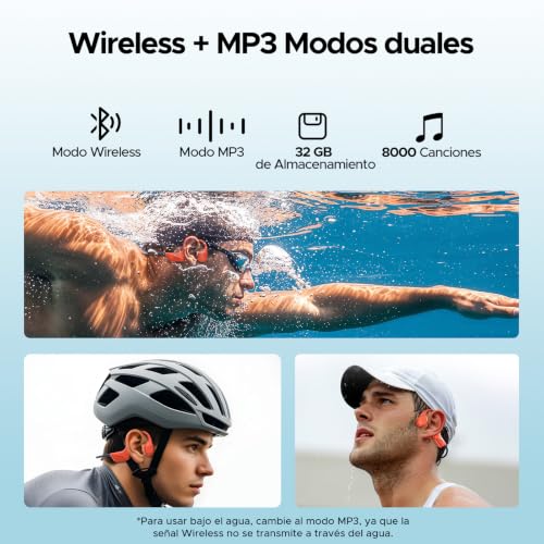 DOOGEEEco Bone Conduction Headphones IP68 Waterproof for Swimming 10H Battery Bluetooth 5.4 Storage 32GB Ideal for Cycling (Red)