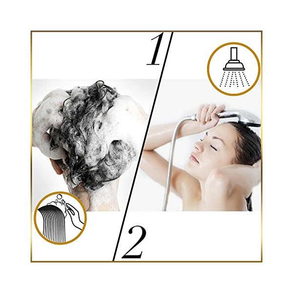 Pantene Smooth and Sleek Hair Mask, Keratin Hair Mask, Up to 72H of Smooth and Shiny Hair in 1 use, 300 ml