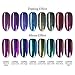 BORN PRETTY 10ML Acrylic Dip Powder Chameleonic Mirror Dipping Carving Extension Diy Dip Nails