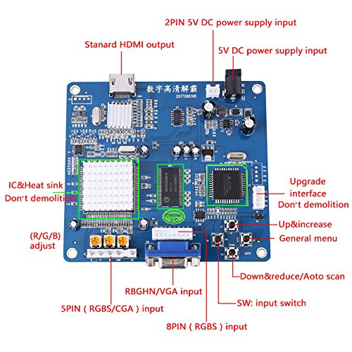 Atomic Market VGA/RGB/CGA/EGA/YUV TO HDMI Video Output Converter Board HD Arcade Blue