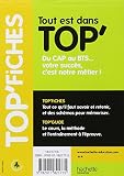 Image de top fiches bac pro assp