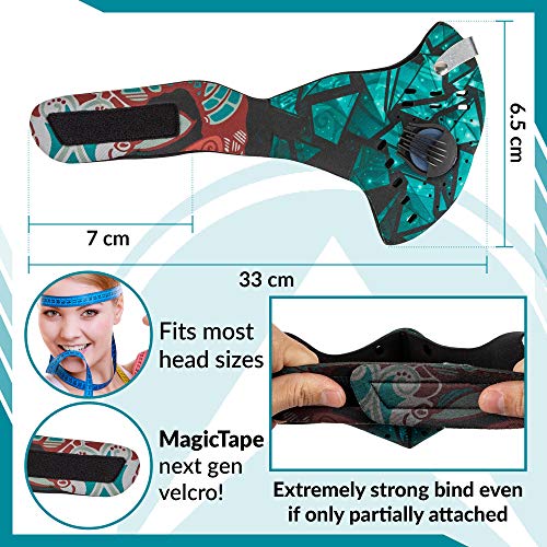 Axsyon Dust Mask, Activated Carbon Dust Mask - Green - with 3 Filters & 2 Valves Included. for House Cleaning, Woodworking, Mowing, Outdoor Activities. N95