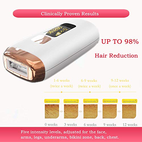 TUMAKOU Painless Permanent IPL Hair Removal Device for Women & Man - 500,000 Flashes (Hair Removal Device)