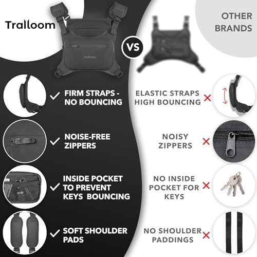 Trailoom Running Chest Pack, Water Repellent, Lightweight, Black | Men & Women Reflective Running Vest, Hidden Pocket, Phone Holder, Workout Bag for Runners, Cycling, Biking, EDC Pouch