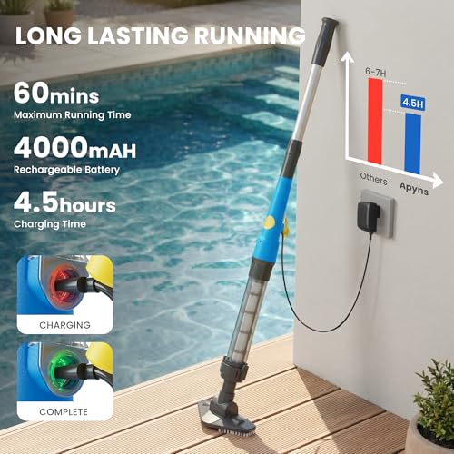 Pool Hoover Vacuum, 3 in 1 Electric Pool Cleaner, Lightweight Cordless Handheld Hot Tub Hoover with Splicing rod, 60 Minutes Running Time for Small Pools, Spas, Cleaning Small Debris Types