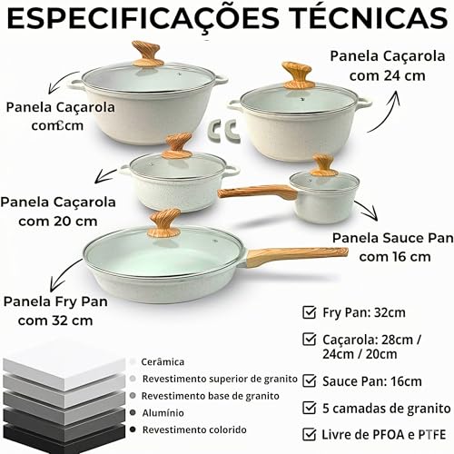 Conjunto de Panelas de Cerâmica Antiaderente Revestido de Granito, 5 Peças, Cozinha Saudável, Livre de PFOA (Branco)