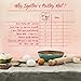 Extra Large Silicone Pastry Mat and Baking Sheet - Non Stick Thick Non-slip Reusable Mats with Measurements | Uses - Rolling Fondant | Dough | Oven Liner | Counter mat | Macaroon | Pie Crust 16