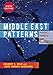 Middle East Patterns by Colbert C. Held