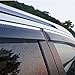 Kust yd314w Auto Window Rain Guards, Rain Guards for Car Window,Window Deflector Fit for 2016 2015 Crv Honda,Pack of 4 Pieces Chrome Windows Visors