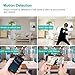 Spy Camera, 1080P Hidden Camera Clock WiFi Video Recorder 140° Wide Angle Lens Wireless IP Cameras for Indoor Home Security Monitoring Nanny Cam with Night Vision Motion Detection Upgraded APP