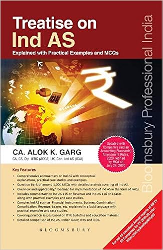 Buy Treatise On Ind As Explained With Practical Examples And Mcqs Book Online At Low Prices In India Treatise On Ind As Explained With Practical Examples And Mcqs Reviews Ratings