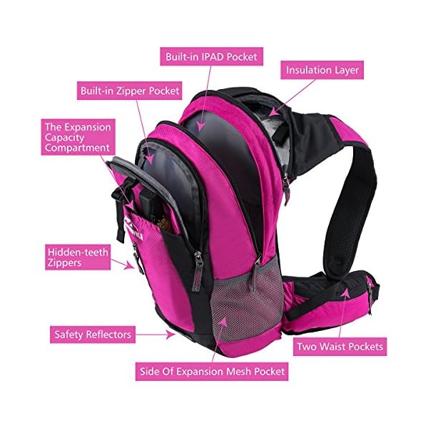 rupumpack insulated hydration backpack