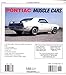 Pontiac Muscle Cars (Enthusiast Color Series)