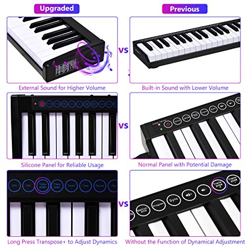 Costzon 61-Key Portable Touch Sensitive Keys Digital Piano, Upgraded Premium Electric Keyboard W/ 128 Rhythm, 128 Tone, Sustain Pedal, MIDI/USB Interface, Power Supply, Bluetooth Function (Black)