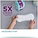 Poise Ultra Thin Incontinence Pads, Maximum Absorbency, Unscented, Regular, 48 Count