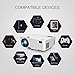 Video Projector, HTLL Home Cinema Mini Projector, 1500Lumens, HD Projector Support 1080P, HDMI, VGA, USB, AV,SD Input for Home Entertainment, TV, Laptop, Gaming, Smartphone etc (4.0-Inch) (White)