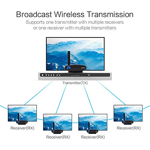 Wrieless RCA Extender with IR Pass-Back Support 480p SD Can Transmit Up to 200m 656ft (Line of Sight), WiFi 5.8GHz 24 Channels AV Transmitter and Receiver for Satellite DVD to TV Home Use
