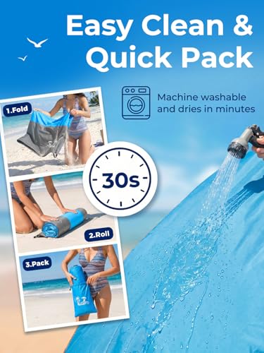Solnery Large Beach Blanket Waterproof Sandproof, Beach Mats Sand Free, Windproof Outdoor Mat, Portable, 4 Stakes, 250 x 200 cm, Fits 1–8 People, for Seaside, Picnic & Camping (Ocean Blue)