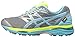 ASICS Women's Gel-Cumulus 18 G-TX Running Shoe, Aluminum/Aquarium/Neon Lime, 8.5 M US
