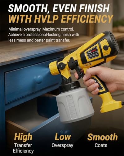 Paint Sprayer, 1000W Electric HVLP Spray Paint Gun with 47 oz Container, 3 Patterns 6 Nozzles, Easy to Clean & Use, Stain Sprayer for House Painting, Furniture, Cabinets, Walls, Doors, Fences